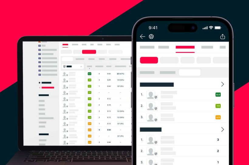 Игроки под увеличительным стеклом: мы представляем подробную статистику футболистов
