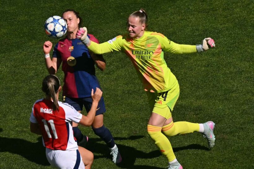 Ewa Pajor без цели и снова без Кубка Европы, Лига чемпионов сенсационная для Арсенала