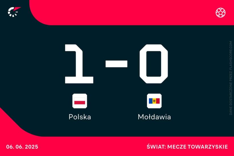 Живи: до перерыва Дэш отпраздновал прощание с Гросицки