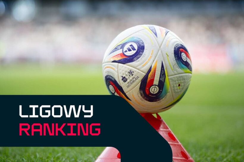 Рейтинг лиги: отличное открытие игроков Cracovia и Radomiak, красные карты только в короне