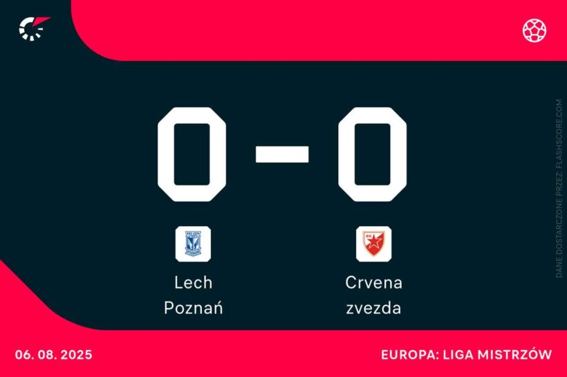 Live: Lech Poznań борется с Crvena Zvezda на дороге в Лигу чемпионов
