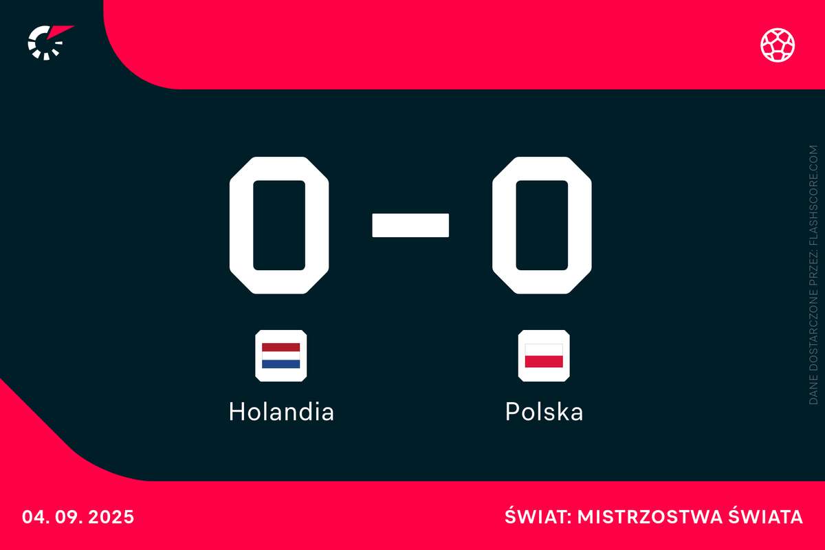 Live: Следуйте за дебютом Flashscore Ян Урбан в Нидерландах - Польша Матч