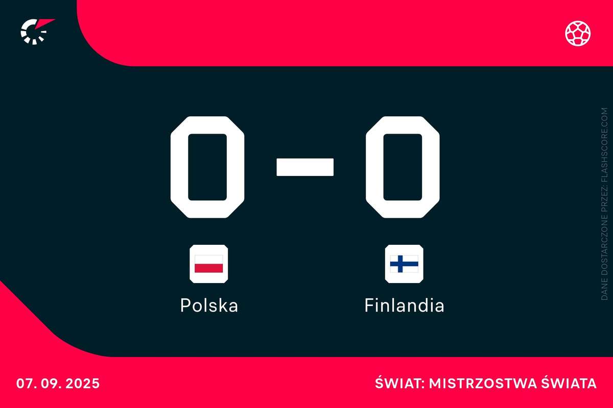 Live: Польская сборная сталкивается с Финляндией, мы увидим реванш для Хельсинки?