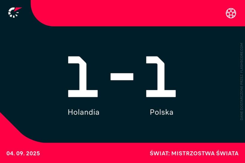 Живи: в конце концов, уровни наличных! Сельдь с дебютом Flashscore Ян Урбан