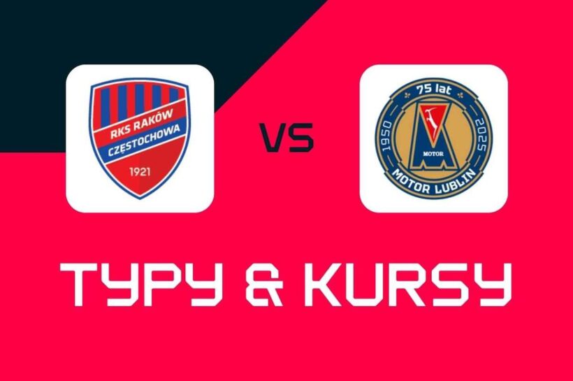 Raków Częstochowa - Мотор Люблин: Букмейкеры, лучшие курсы и растения (Ekstraklasa)