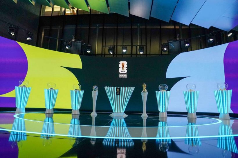 Жеребьевка ЧМ-2026: корзины, правила, трасса и возможные «группы смерти»